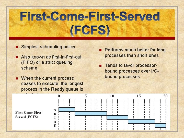 n Simplest scheduling policy n Also known as first-in-first-out (FIFO) or a strict queuing