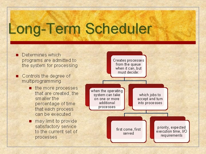 Long-Term Scheduler n n Determines which programs are admitted to the system for processing