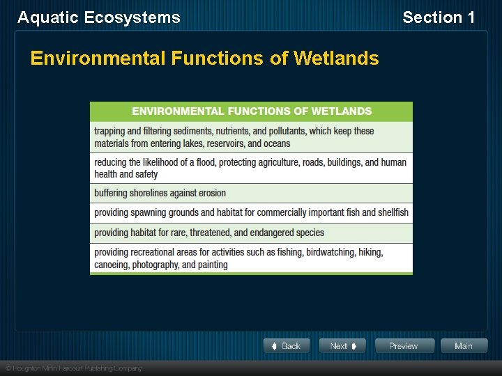 Aquatic Ecosystems Environmental Functions of Wetlands Section 1 