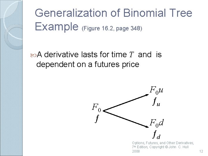 Generalization of Binomial Tree Example (Figure 16. 2, page 348) A derivative lasts for Generalization of Binomial Tree Example (Figure 16. 2, page 348) A derivative lasts for