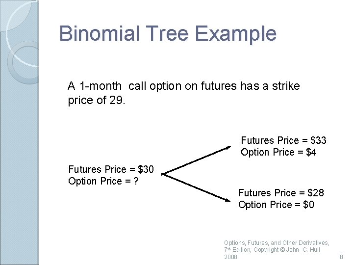 Binomial Tree Example A 1 -month call option on futures has a strike price