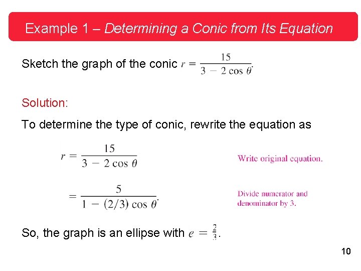 Example 1 – Determining a Conic from Its Equation Sketch the graph of the