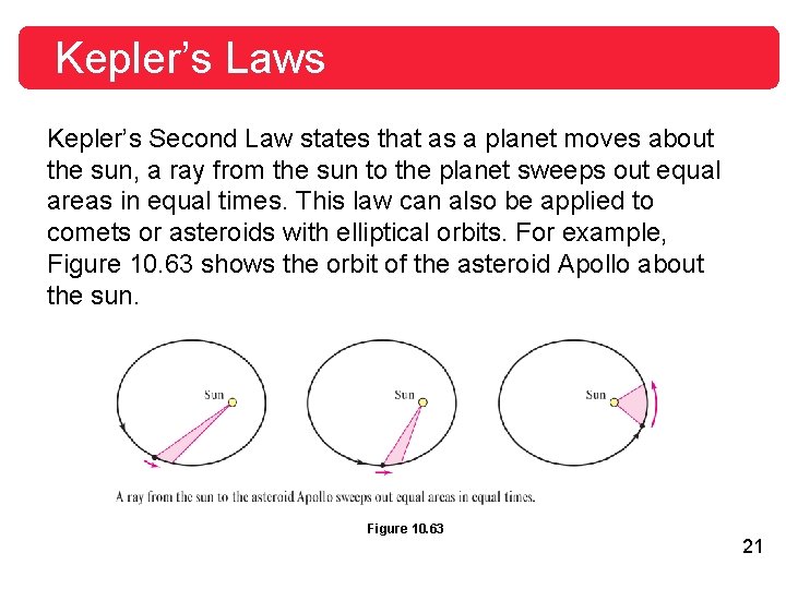 Kepler’s Laws Kepler’s Second Law states that as a planet moves about the sun,