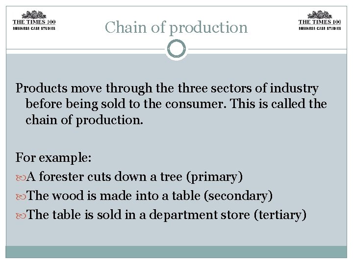 Chain of production Products move through the three sectors of industry before being sold