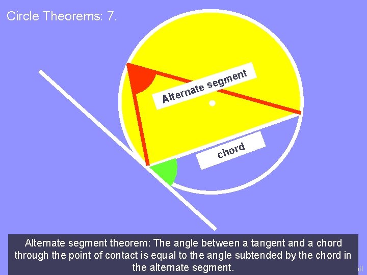 Circle Theorems: 7. t te a n r e Alt en m g e