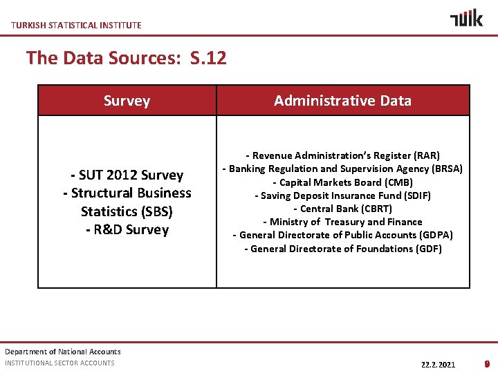 TURKISH STATISTICAL INSTITUTE The Data Sources: S. 12 Survey Administrative Data - SUT 2012