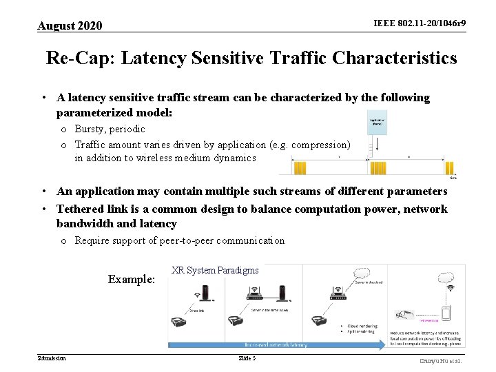 IEEE 802. 11 -20/1046 r 9 August 2020 Re-Cap: Latency Sensitive Traffic Characteristics • IEEE 802. 11 -20/1046 r 9 August 2020 Re-Cap: Latency Sensitive Traffic Characteristics •