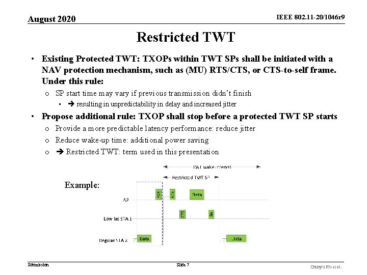 IEEE 802. 11 -20/1046 r 9 August 2020 Restricted TWT • Existing Protected TWT: IEEE 802. 11 -20/1046 r 9 August 2020 Restricted TWT • Existing Protected TWT: