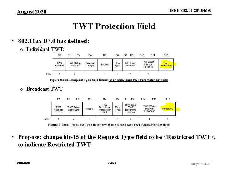 IEEE 802. 11 -20/1046 r 9 August 2020 TWT Protection Field • 802. 11 IEEE 802. 11 -20/1046 r 9 August 2020 TWT Protection Field • 802. 11