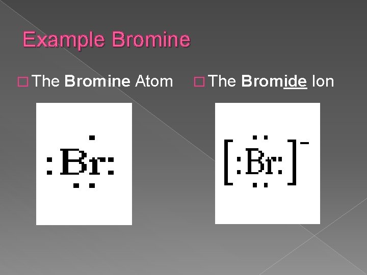 Example Bromine � The Bromine Atom � The Bromide Ion 