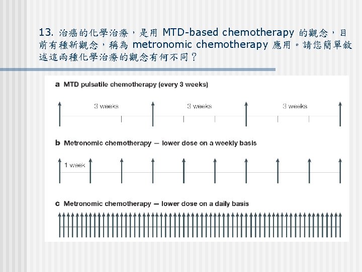 Date Sep 11 2006 1 Combined Chemotherapy N