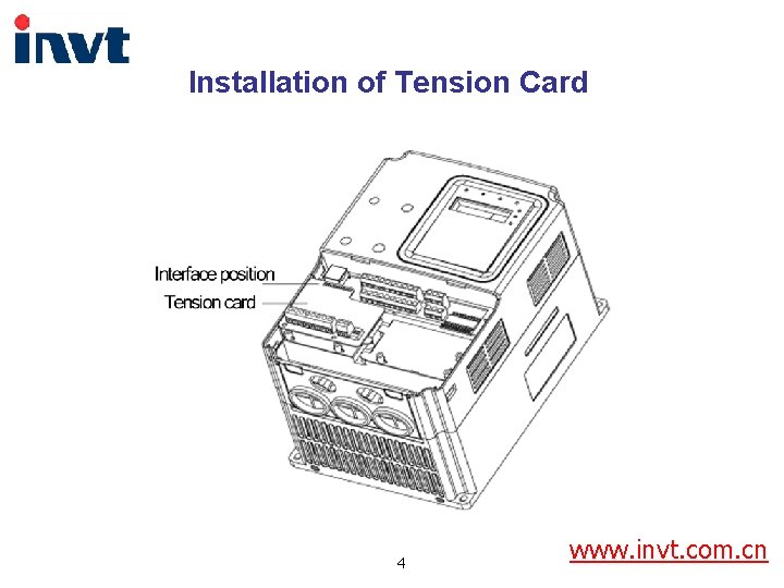 Installation of Tension Card 4 www. invt. com. cn 