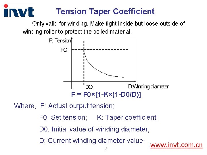 Tension Taper Coefficient Only valid for winding. Make tight inside but loose outside of