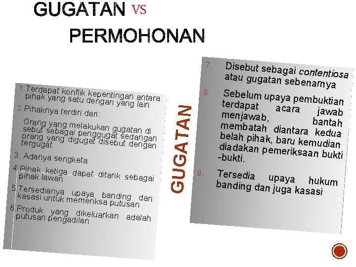 VS 7. Disebut sebaga i c atau gugatan se ontentiosa benarnya 8. Sebelum upaya