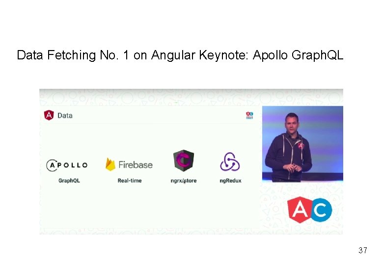 Data Fetching No. 1 on Angular Keynote: Apollo Graph. QL 37 