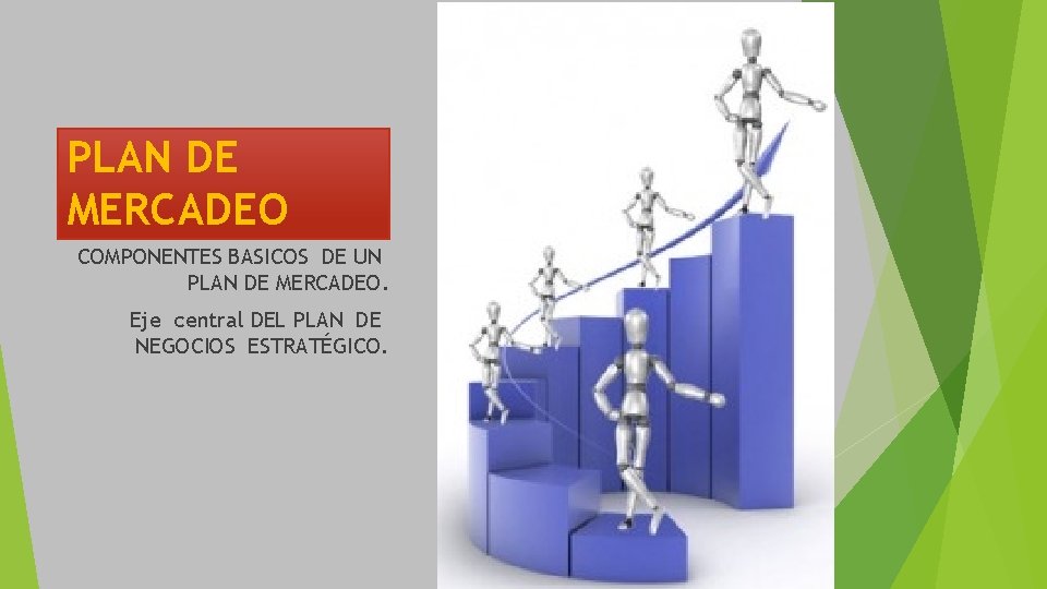 PLAN DE MERCADEO COMPONENTES BASICOS DE UN PLAN DE MERCADEO. Eje central DEL PLAN PLAN DE MERCADEO COMPONENTES BASICOS DE UN PLAN DE MERCADEO. Eje central DEL PLAN