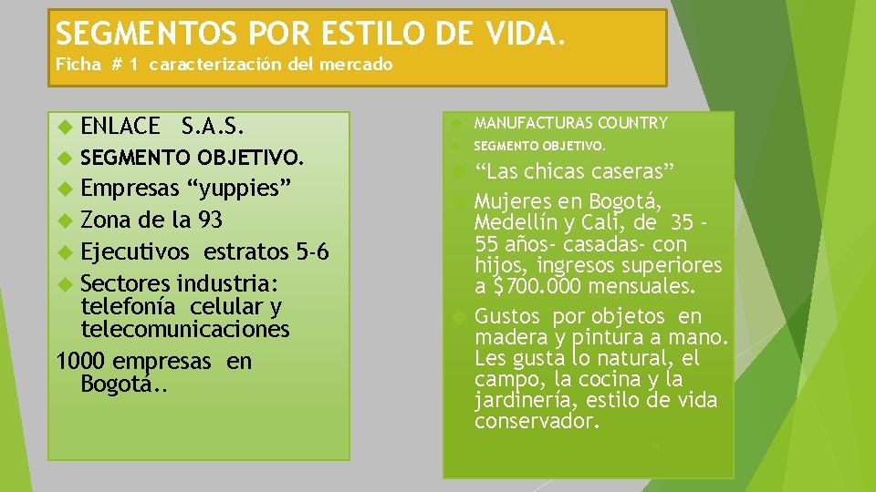 SEGMENTOS POR ESTILO DE VIDA. Ficha # 1 caracterización del mercado ENLACE S. A. SEGMENTOS POR ESTILO DE VIDA. Ficha # 1 caracterización del mercado ENLACE S. A.