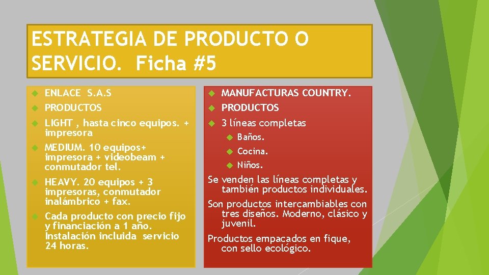 ESTRATEGIA DE PRODUCTO O SERVICIO. Ficha #5 ENLACE S. A. S PRODUCTOS LIGHT , ESTRATEGIA DE PRODUCTO O SERVICIO. Ficha #5 ENLACE S. A. S PRODUCTOS LIGHT ,