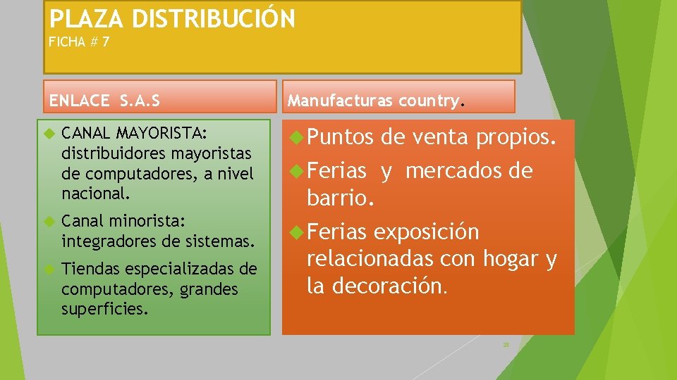 PLAZA DISTRIBUCIÓN FICHA # 7 ENLACE S. A. S Manufacturas country. CANAL MAYORISTA: distribuidores PLAZA DISTRIBUCIÓN FICHA # 7 ENLACE S. A. S Manufacturas country. CANAL MAYORISTA: distribuidores
