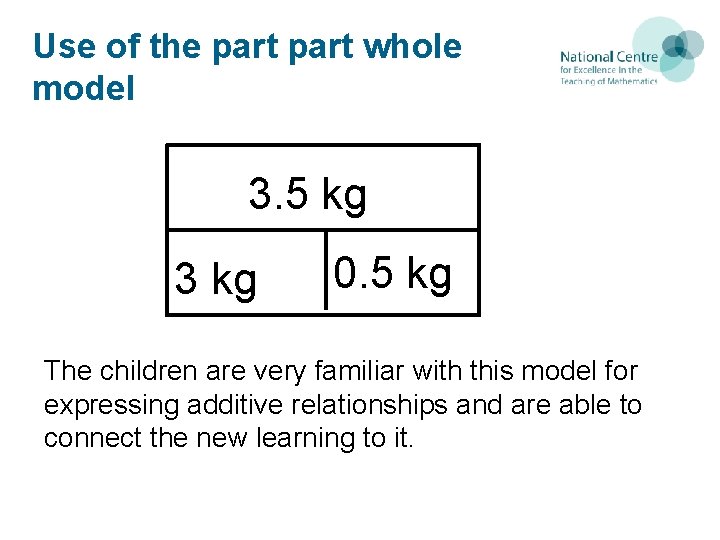 Use of the part whole model 3. 5 kg 3 kg 0. 5 kg Use of the part whole model 3. 5 kg 3 kg 0. 5 kg
