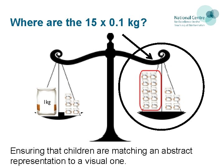 Where are the 15 x 0. 1 kg? Ensuring that children are matching an Where are the 15 x 0. 1 kg? Ensuring that children are matching an
