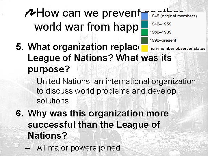 How can we prevent another world war from happening? 5. What organization replaced the