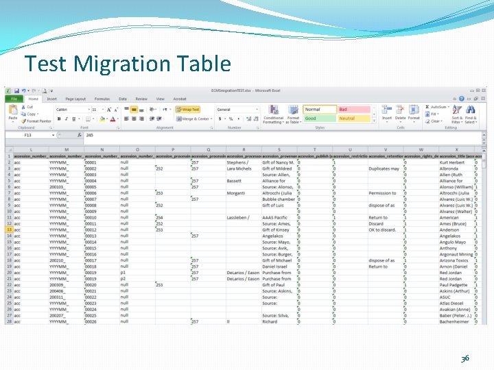 Test Migration Table 36 