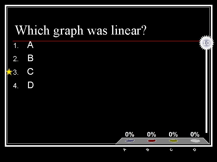 Which graph was linear? 1. 2. 3. 4. A B C D 10 