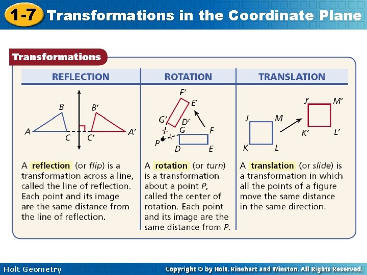 1 -7 Transformations in the Coordinate Plane Holt Geometry 