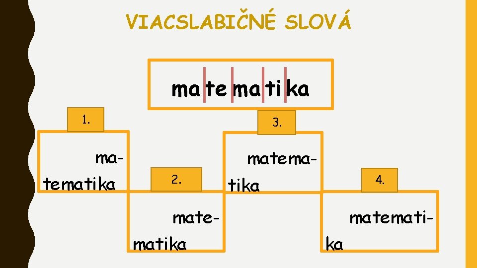 VIACSLABIČNÉ SLOVÁ ma te ma ti ka 1. 3. matematika matema 2. 4. tika