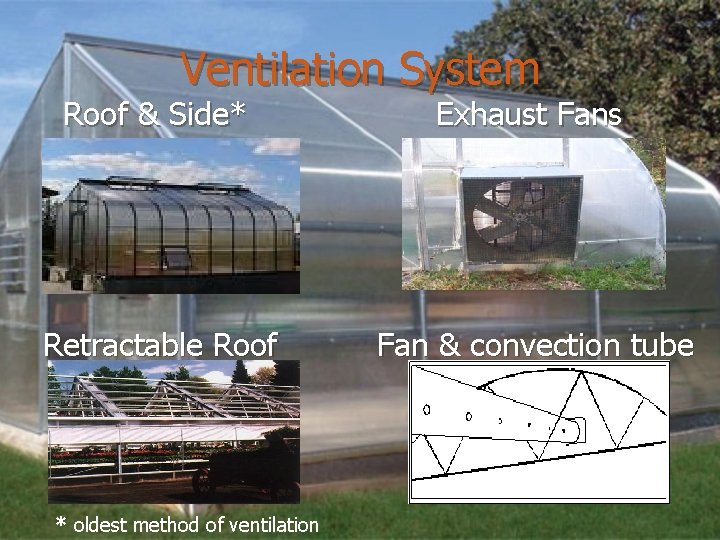 Ventilation System Roof & Side* Exhaust Fans Retractable Roof Fan & convection tube *