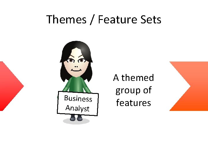 Themes / Feature Sets Business Analyst A themed group of features 