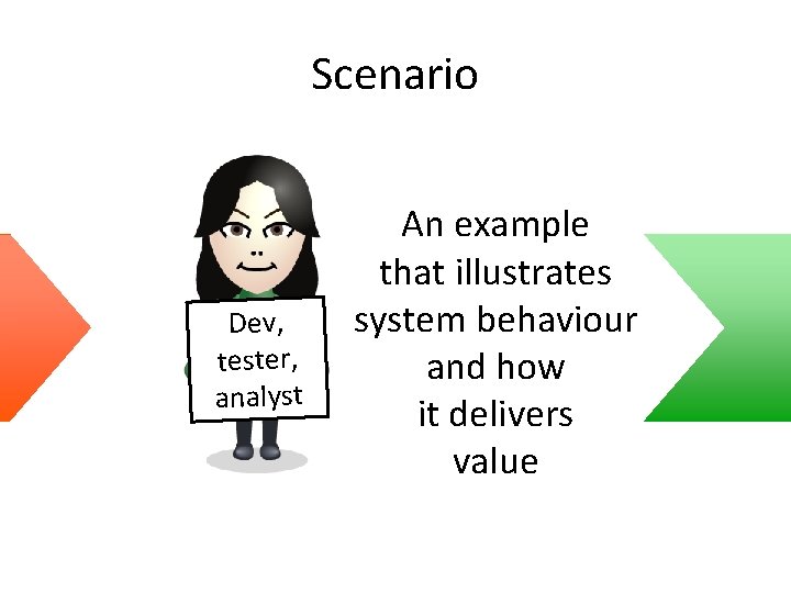 Scenario Dev, tester, analyst An example that illustrates system behaviour and how it delivers