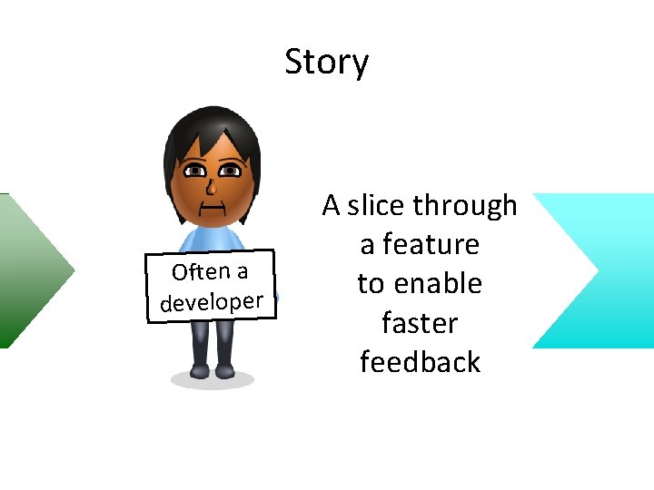 Story Often a developer A slice through a feature to enable faster feedback 
