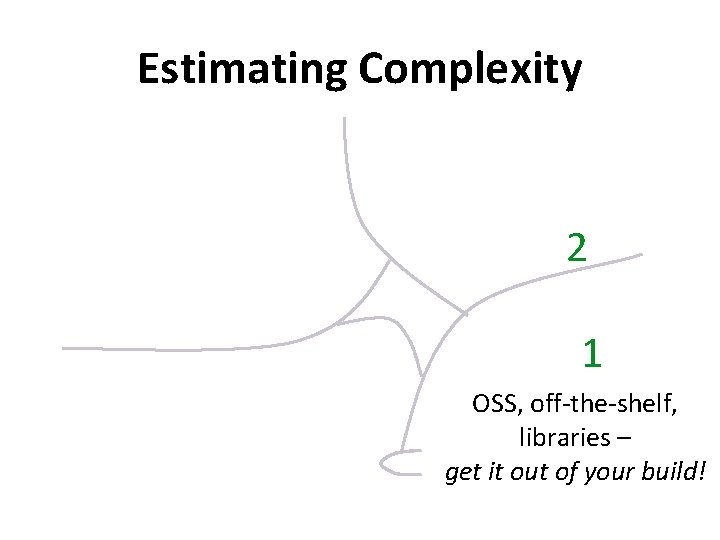 Estimating Complexity 2 1 OSS, off-the-shelf, libraries – get it out of your build!