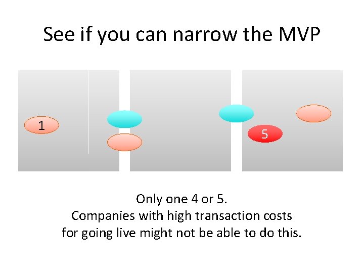 See if you can narrow the MVP 1 5 Only one 4 or 5.