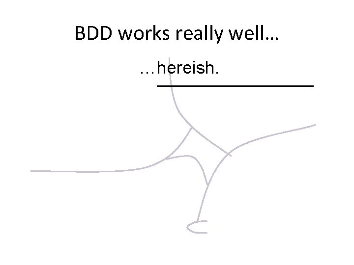 BDD works really well… …hereish. 