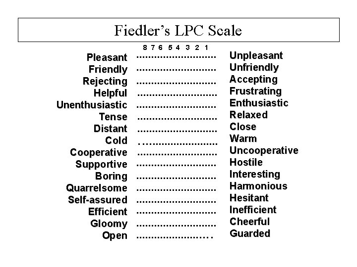 Fiedler’s LPC Scale 8 7 6 5 4 3 2 1 . . .