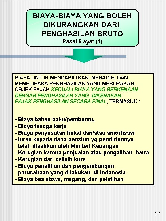 BIAYA-BIAYA YANG BOLEH DIKURANGKAN DARI PENGHASILAN BRUTO Pasal 6 ayat (1) BIAYA UNTUK MENDAPATKAN,