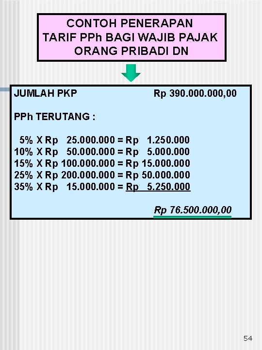 CONTOH PENERAPAN TARIF PPh BAGI WAJIB PAJAK ORANG PRIBADI DN JUMLAH PKP Rp 390.