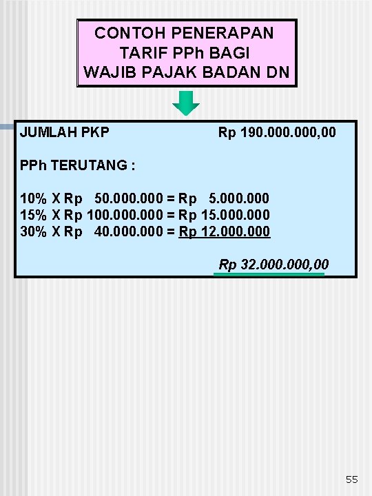 CONTOH PENERAPAN TARIF PPh BAGI WAJIB PAJAK BADAN DN JUMLAH PKP Rp 190. 000,