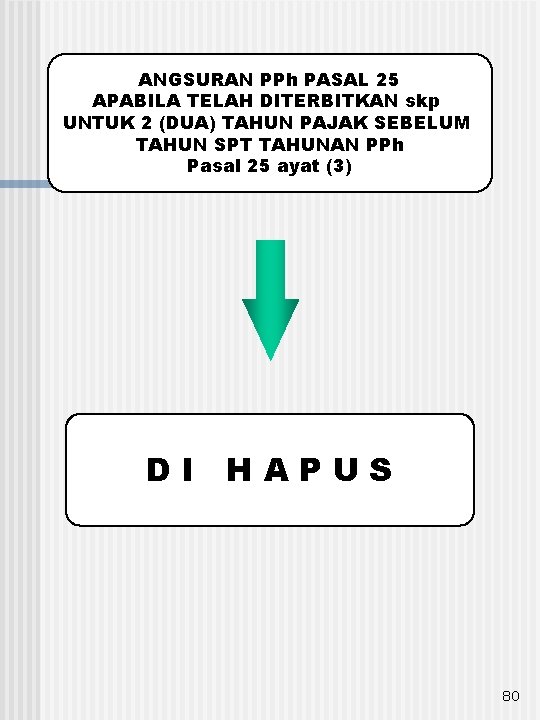 ANGSURAN PPh PASAL 25 APABILA TELAH DITERBITKAN skp UNTUK 2 (DUA) TAHUN PAJAK SEBELUM