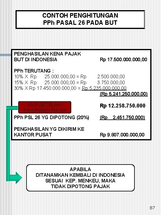 CONTOH PENGHITUNGAN PPh PASAL 26 PADA BUT PENGHASILAN KENA PAJAK BUT DI INDONESIA Rp