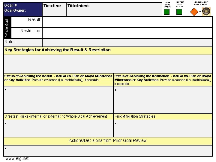 Whole Goal: # Goal Owner: Timeline: Title/Intent: PRIOR GOAL STATUS: CURRENT GOAL STATUS: MEASUREMENT