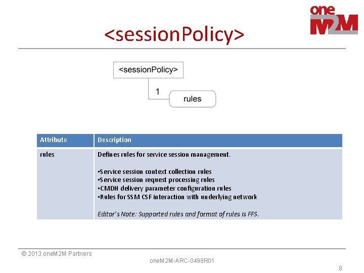 <session. Policy> Attribute Description rules Defines rules for service session management. • Service session
