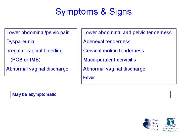 Symptoms & Signs Lower abdominal/pelvic pain Lower abdominal and pelvic tenderness Dyspareunia Adenexal tenderness Symptoms & Signs Lower abdominal/pelvic pain Lower abdominal and pelvic tenderness Dyspareunia Adenexal tenderness