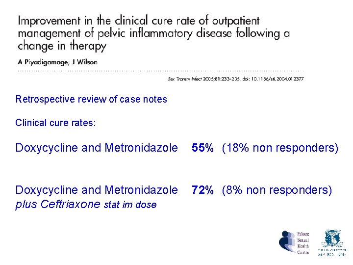 Retrospective review of case notes Clinical cure rates: Doxycycline and Metronidazole 55% (18% non Retrospective review of case notes Clinical cure rates: Doxycycline and Metronidazole 55% (18% non