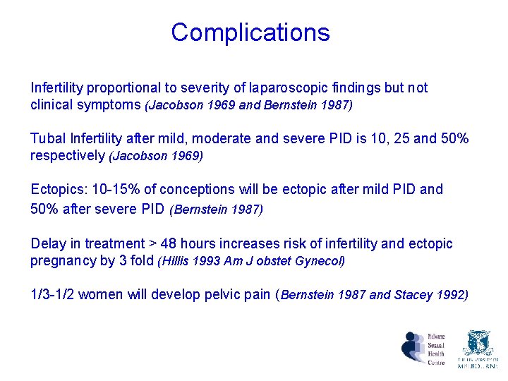 Complications Infertility proportional to severity of laparoscopic findings but not clinical symptoms (Jacobson 1969 Complications Infertility proportional to severity of laparoscopic findings but not clinical symptoms (Jacobson 1969