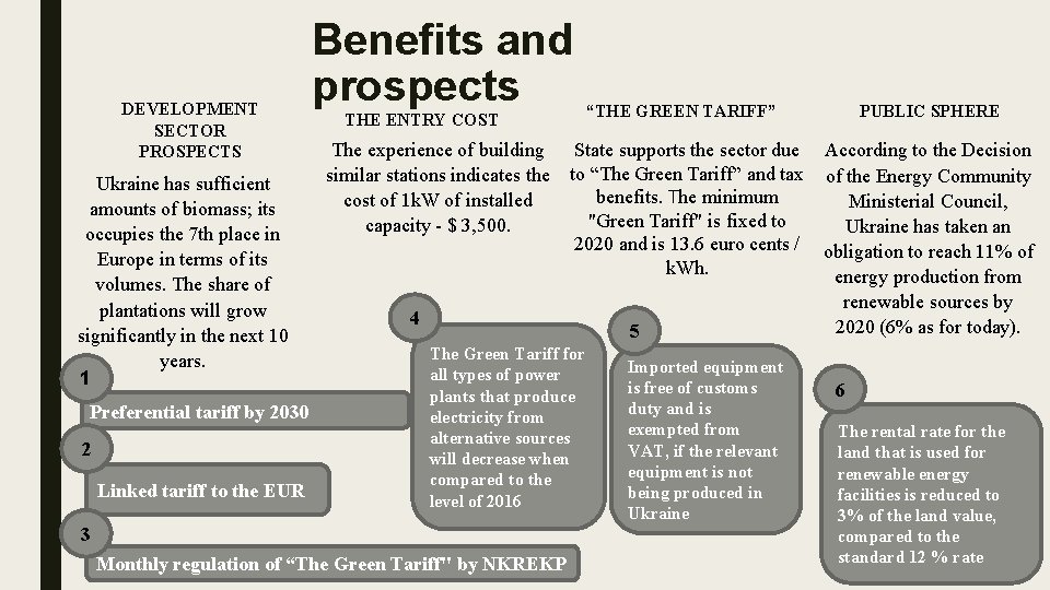 10 Mw Biomass Power Station Construction Project Yagotyn