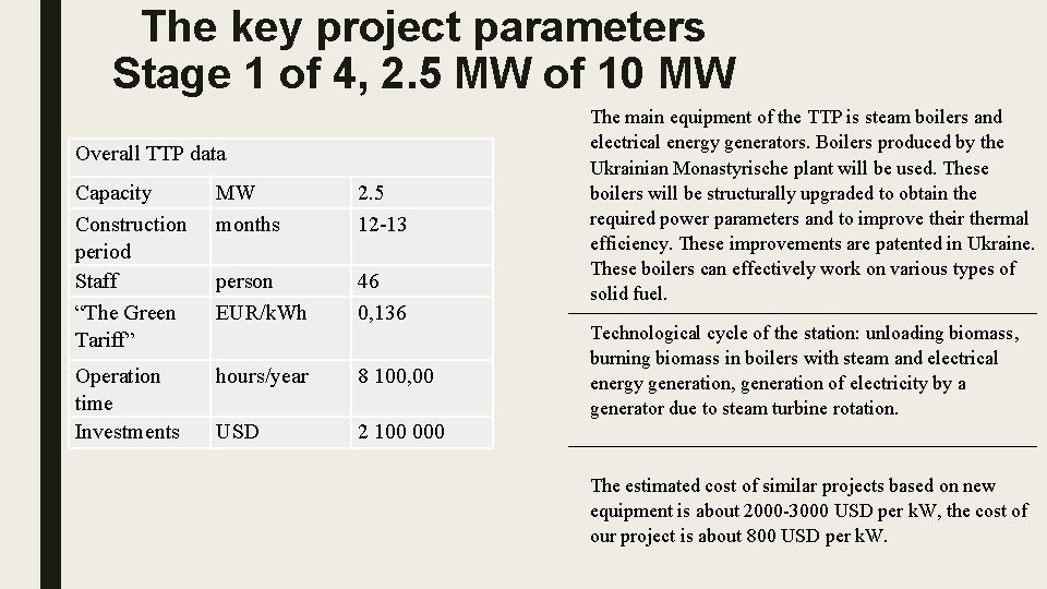 10 Mw Biomass Power Station Construction Project Yagotyn